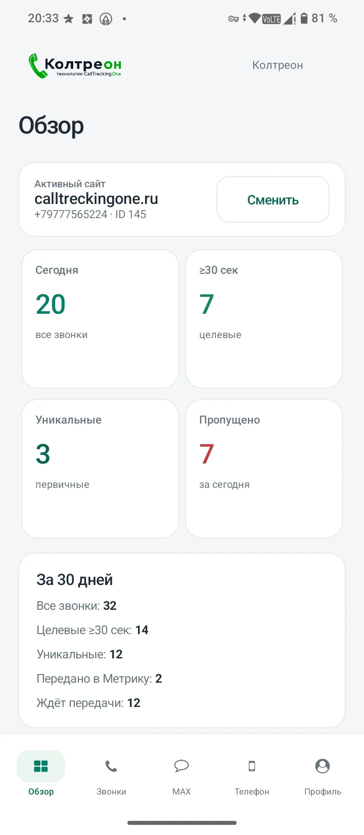 Фрагмент реального приложения Колтреона: статистика входящих, целевых, первичных и пропущенных звонков