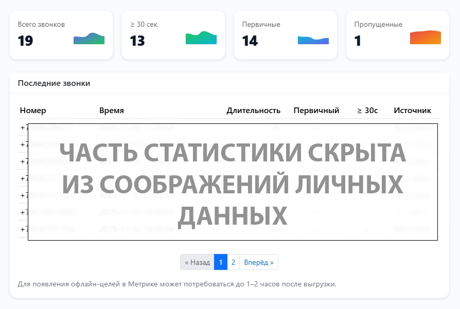 Эвакуатор с погруженным автомобилем